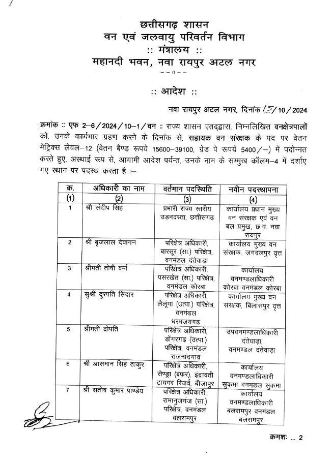 वन विभाग में बंपर प्रमोशन, इस ख़बर में देखें सूची