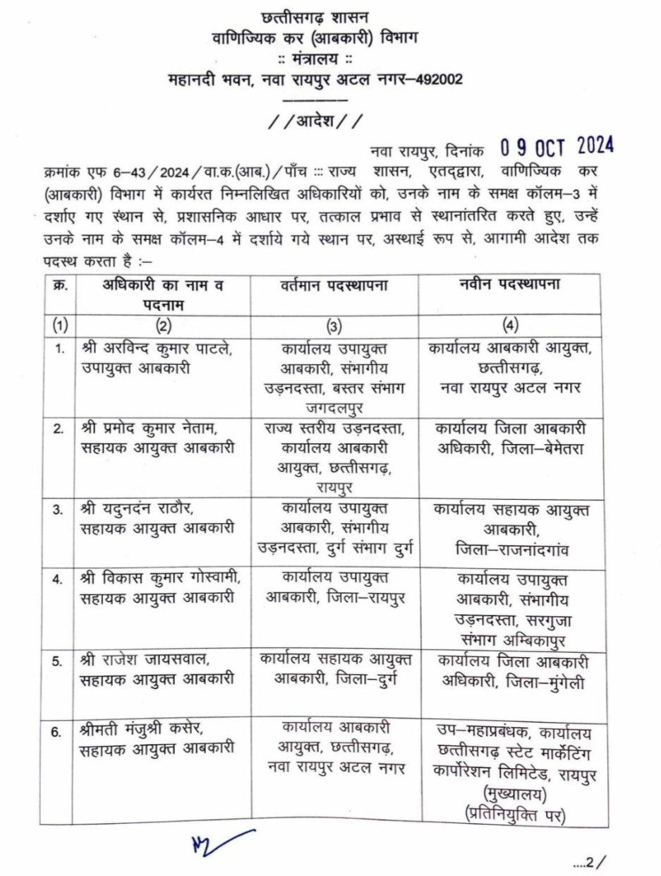 आबकारी विभाग की तबादला एक्सप्रेस, 34 अधिकारियों की जारी हुई सूची