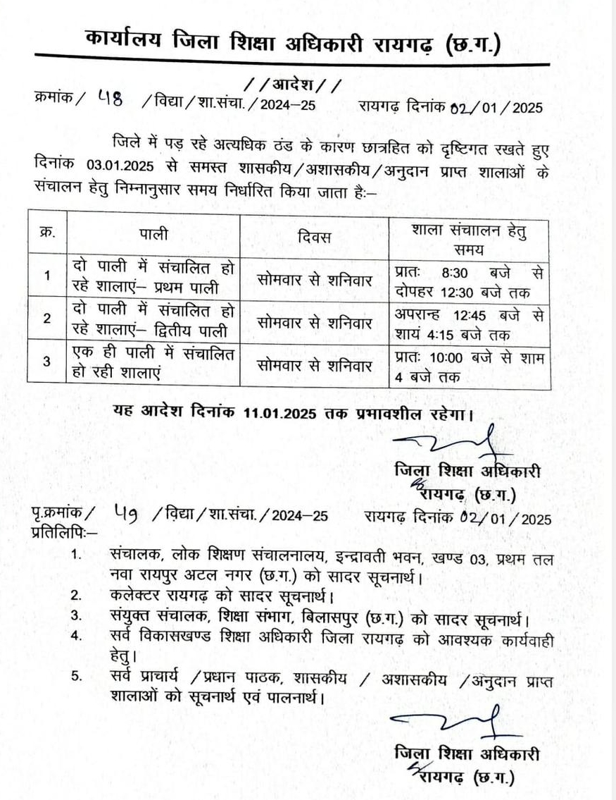 बेतहाशा ठंड के कारण बदला स्कूलों का टाईम टेबल, जिला शिक्षा अधिकारी का जारी हुआ आदेश